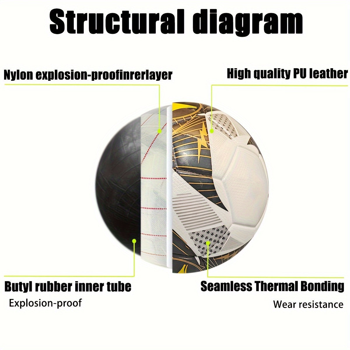 Adult Professional Competition Training Hot Bonding Soccer Balls Adopts High-Quality Materials, Thickened Faux Leather, Seamless Hot Bonding Process, High Elasticity, Wear Resistance, Waterproof And Protective, a No.5 Football